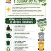Este verão cuidar da Murtosa é cuidar do futuro